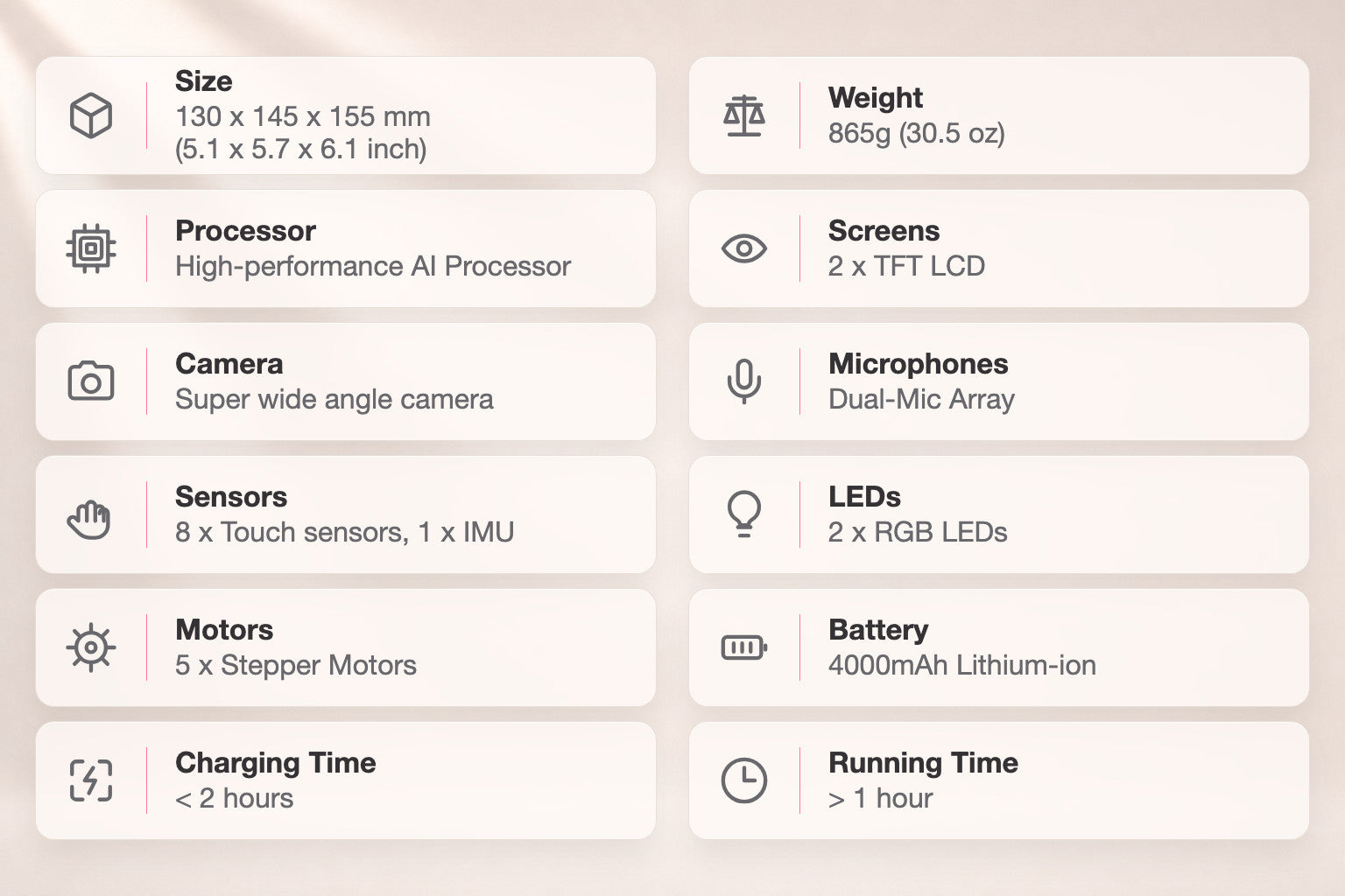 Pophie specifications